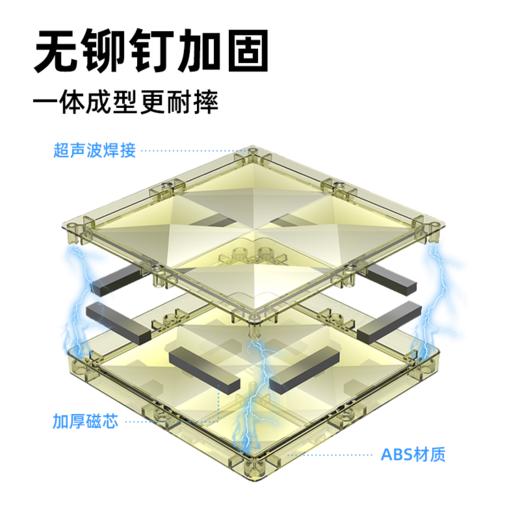 Luka卢卡磁力积木大地色儿童益智玩具磁性积木拼图磁力片磁力棒 商品图5