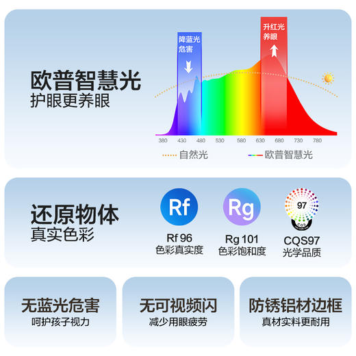 欧普 光X6161 正方形防眩光客厅吸顶灯「护眼升级版」 商品图2