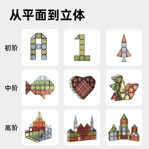 Luka卢卡磁力积木大地色儿童益智玩具磁性积木拼图磁力片磁力棒 商品图1