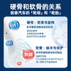 Move Free益节氨糖钙片 蓝帽认证 呵护骨关节，增加骨密度 商品缩略图4