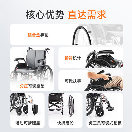 鱼跃轮椅车折叠轻便瘫痪老年人专用年轻旅行同代步手动推车H080C 商品图1