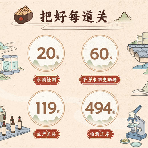海天酱油海天老字号365高鲜头道酱油480ml 有机酱油500ml 海鲜酱油500ml 商品图5