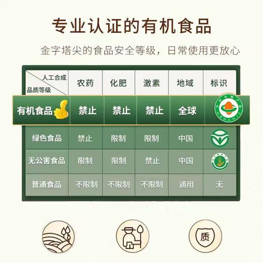 【甄选】云南有机小黄姜干片姜味浓郁产地严选方便冲泡500g/袋 商品图2