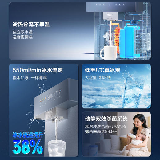 海尔（Haier）管线机 HGDZ-SFV7U1（冷热款） 商品图4