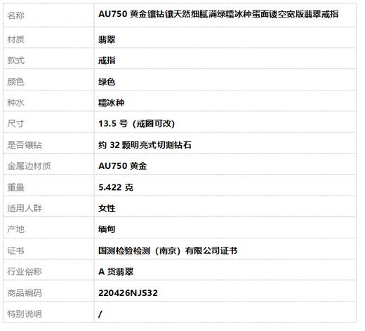 【天然正品】A货翡翠 AU750黄金镶钻镶天然细腻满绿糯冰种蛋面镂空宽版翡翠戒指 13.5号（戒圈可改） 220426NJS32 商品图8