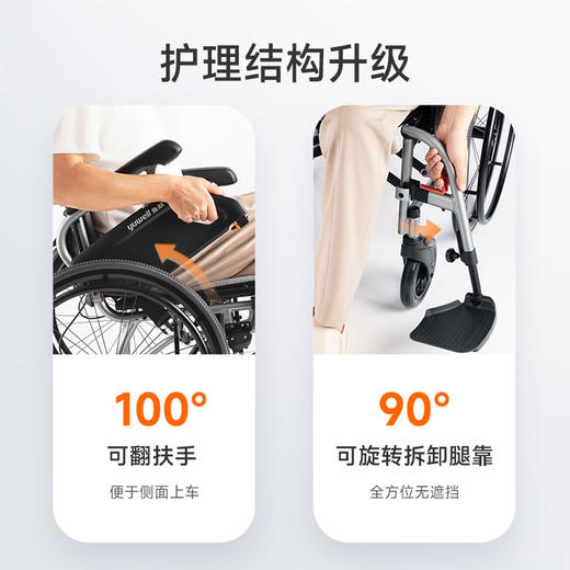鱼跃轮椅车折叠轻便瘫痪老年人专用年轻旅行同代步手动推车H080C 商品图4