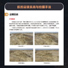 大疆DJI Air 3S无人机航拍实战教程 无人机教程书DJI大疆无人机入门操作教程航拍飞行拍摄后期技法 商品缩略图2