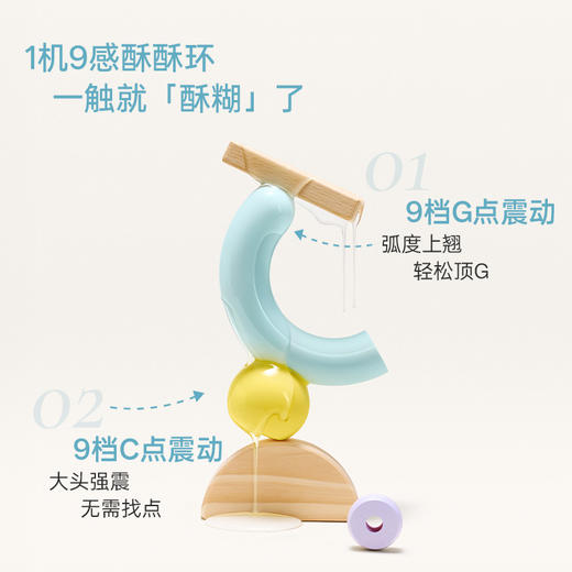 【隐私发货 官方直发 商场同款】大人糖酥酥环AV棒 多种体感 一机享受 轻松对位 商品图0