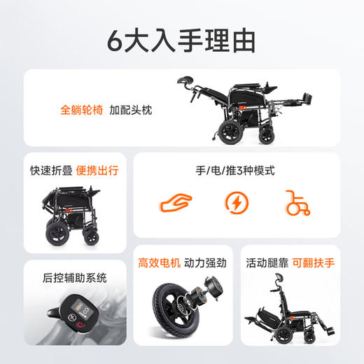 鱼跃电动轮椅车折叠轻便老年人专用残疾人智能全自动代步车D130TL 商品图2