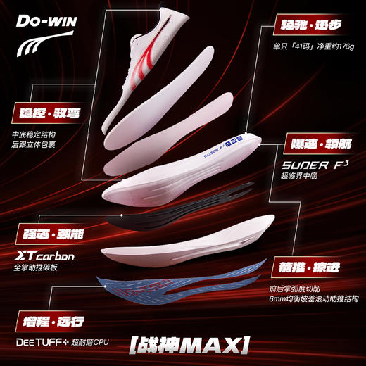 多威战神MAX场地竞速训练薄底全掌碳板跑鞋MR56259 商品图1