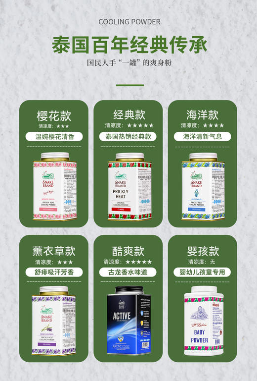 【中欧班列精选】泰国蛇牌爽身粉痱子粉140g/盒 商品图9