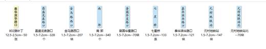 【GWD】0328-0331补丁设计制作+紧急修复+安装（pp纸+灯片） 商品图0