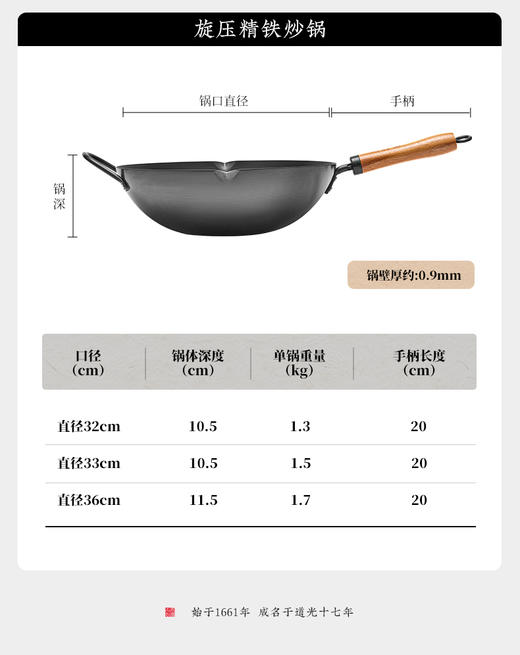 【性价比好锅】非遗老字号家用铁锅 商品图4