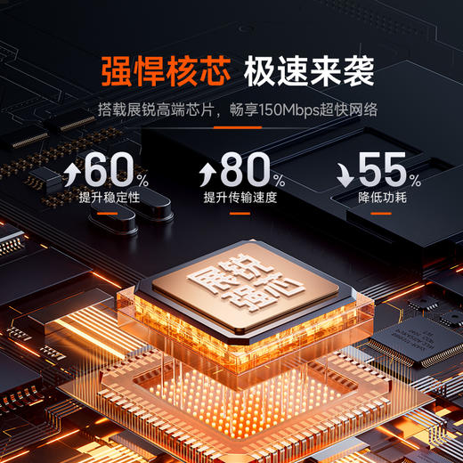【送设备】12送24 共36个月套餐1080天 | 轻巧便携 口袋WiFi1944 商品图2