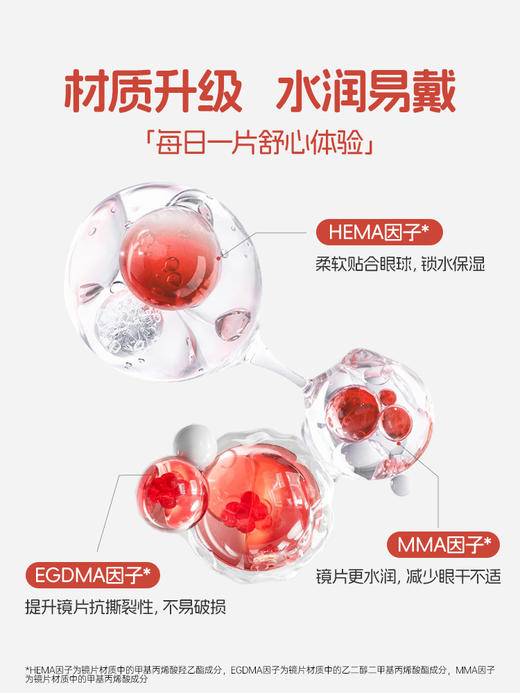 【新品】【蓝片】海昌003演技派日抛30片装 商品图1