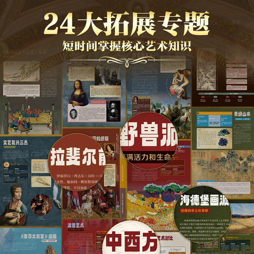 【官方正版】世界绘画全书（无刷边） 纵跨1.2万年，遍览六大洲31个地域文明，近1000幅世界名画，100个画派，82个鉴析栏目，读懂世界艺术 商品图4