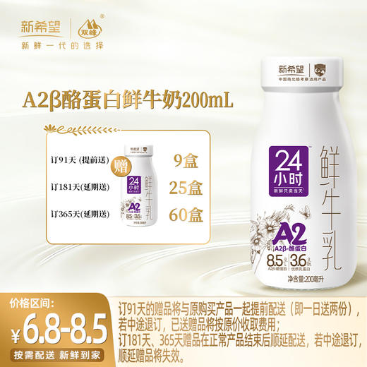 【订181瓶 赠本品25瓶】新希望玻璃瓶A2β酪蛋白鲜牛奶200ml 商品图0