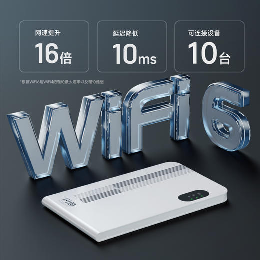 【送设备】12送24 共36个月套餐1080天 | 轻巧便携 口袋WiFi1944 商品图4