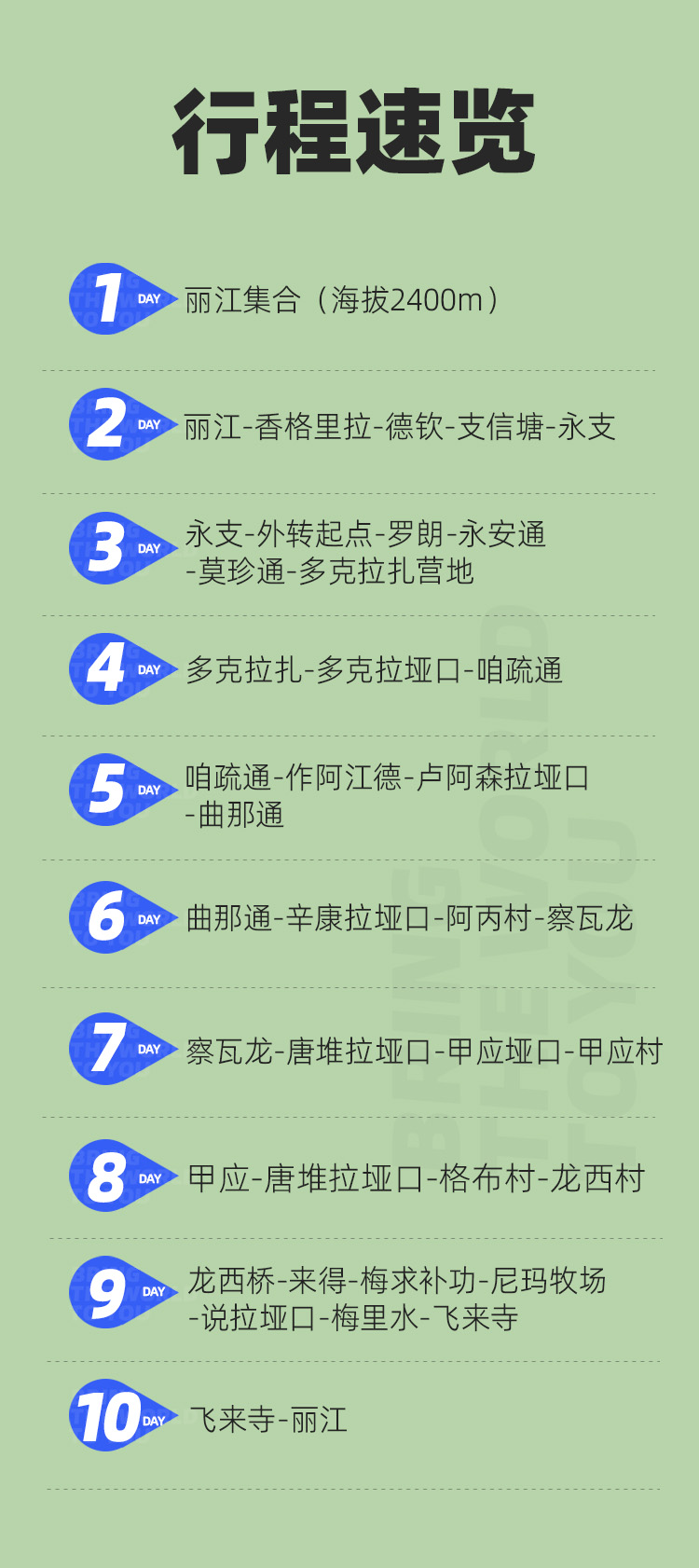 路线亮点