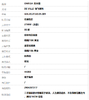 【95新】OMEGA 欧米茄424.20.27.60.05.001石英机芯27MM（女款）DE VILLE 碟飞系列 精钢/18K黄金290426TJ17 商品缩略图8