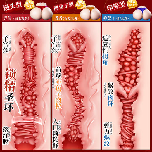 谜姬江东三姐妹真人大屁股臀倒模成人飞机杯男用品 商品图4