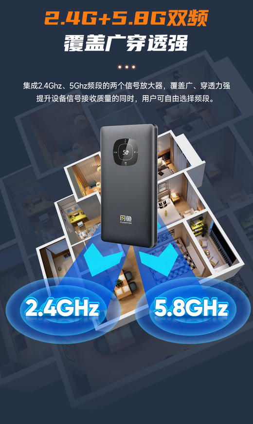 【送设备】12送4 共16个月套餐480天 | 真5G 游戏专用1944 商品图4