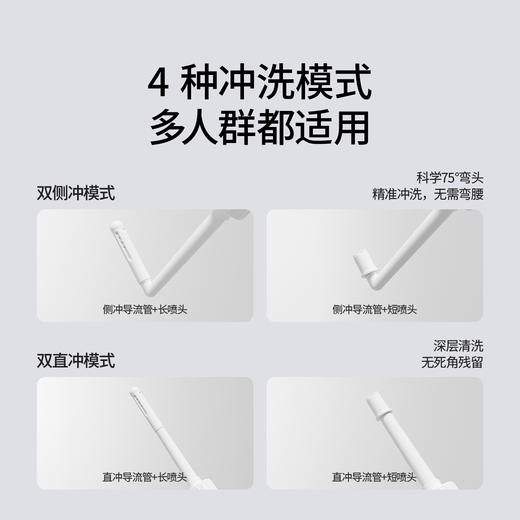 【新会员福利】嫚熙孕妇产妇私处冲洗器产妇坐月子外会阴清洗器婴儿洗屁股洗护瓶 商品图1