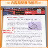 2026方洲新概念高中英语时文阅读高一高二高三年级高考完形填空与阅读理解阅读还原语法填空任务型阅读华语教学出版社 商品缩略图3