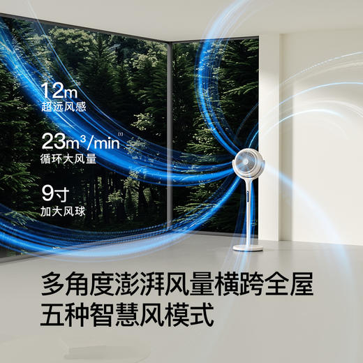 Bestherm“小Q”家居灯语音循环降温扇Q6 商品图6
