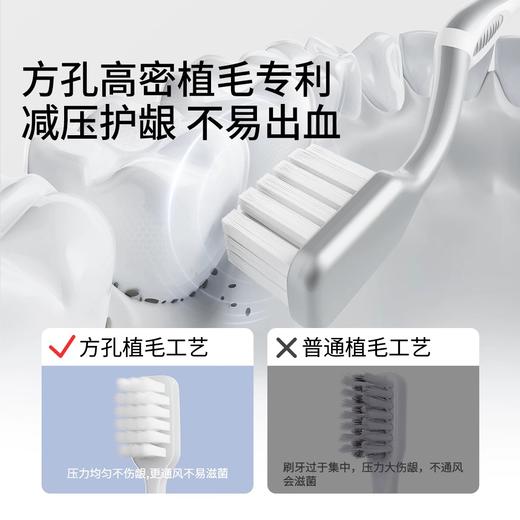 【一次性用品】嫚熙软毛月子牙刷孕妇产妇可用产后专用牙刷加宽孕期口腔清洁用品 商品图3