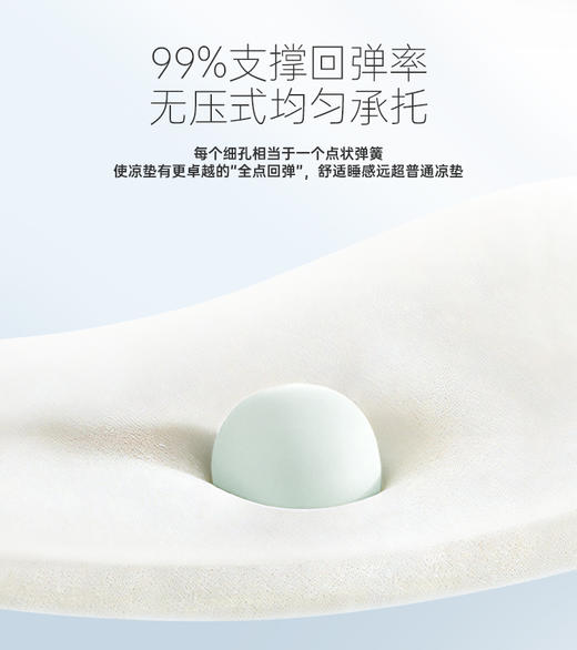 72小时内发货【夏日必备乳胶凉席】自带凉感 7A抗菌 天然乳胶 透气回弹 耐造耐磨 享受整晚安稳深眠 商品图7