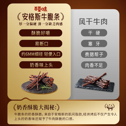 优选【百草味】安格斯牛脆条42g（原味/热辣味） 商品图2