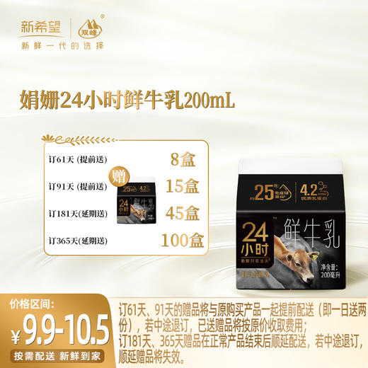 【订181盒 赠本品45盒】新希望屋顶盒娟姗24小时鲜牛乳200ml 商品图0