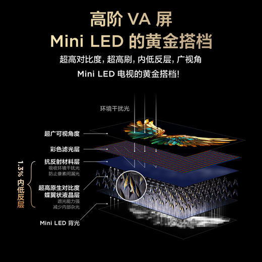 【FFALCON雷鸟】65鹤6 Plus 26款 65英寸 高阶VA屏 QD-MiniLED 242个万象分区 360Hz高刷 平板电视65R69A Plus 商品图7