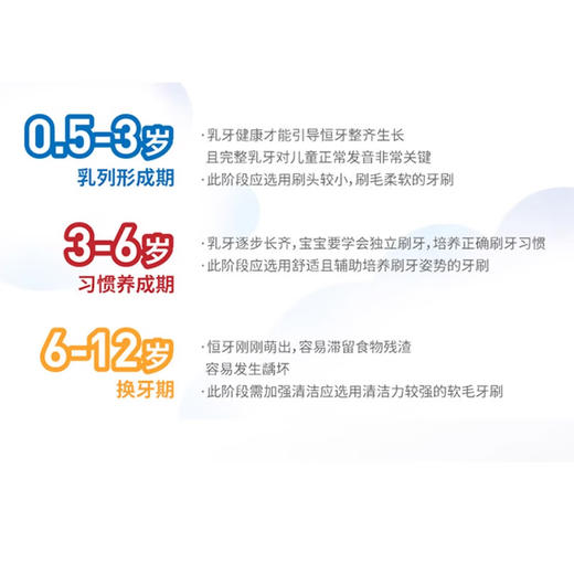 【保税】惠百施（EBISU）婴幼儿童乳牙软毛牙刷0.5-3-6-12岁进口训练牙刷 商品图2