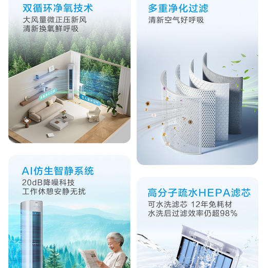 海尔（Haier）空调 KFR-72LW/B700-1 商品图4
