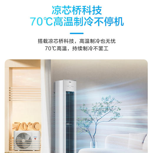 海尔（Haier）空调 KFR-72LW/B700-1 商品图10