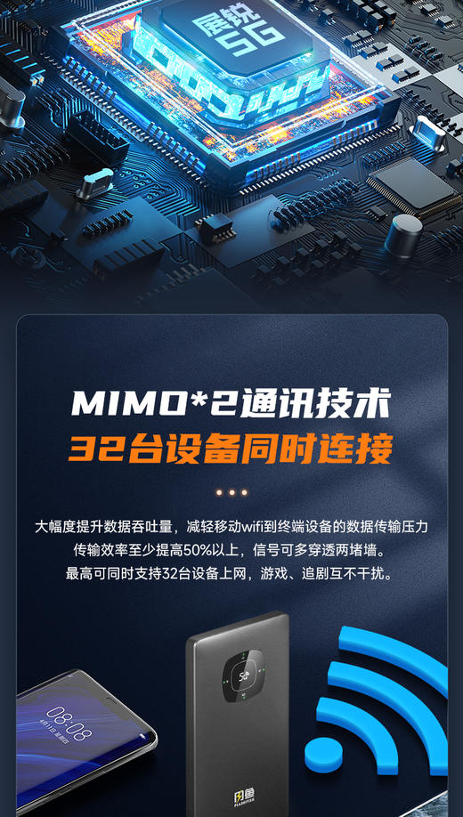 【送设备】12送4 共16个月套餐480天 | 真5G 游戏专用1944 商品图3
