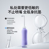 【新会员福利】嫚熙孕妇产妇私处冲洗器产妇坐月子外会阴清洗器婴儿洗屁股洗护瓶 商品缩略图2