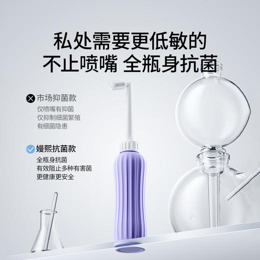 【新会员福利】嫚熙孕妇产妇私处冲洗器产妇坐月子外会阴清洗器婴儿洗屁股洗护瓶 商品图2