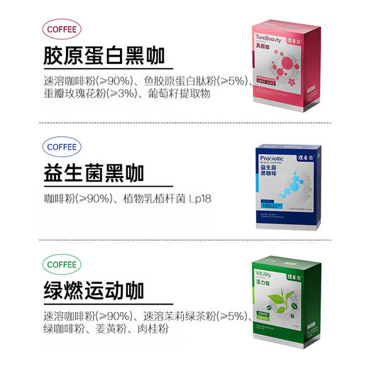 鲨鱼菲特益生菌黑咖啡/活力咖/真颜咖系列 商品图2