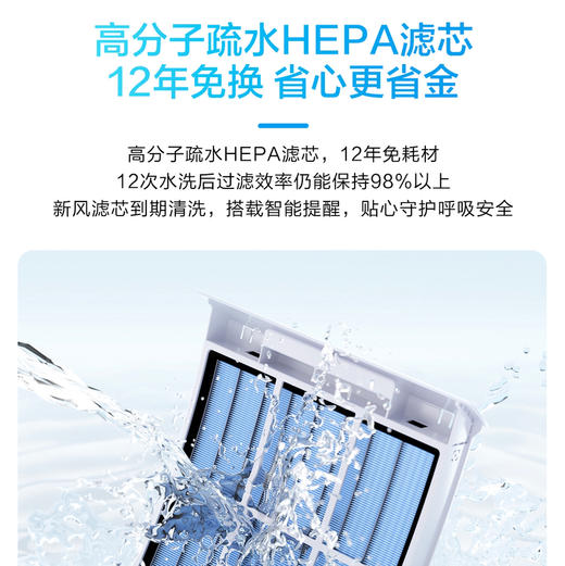 海尔（Haier）空调 KFR-72LW/B700-1 商品图7