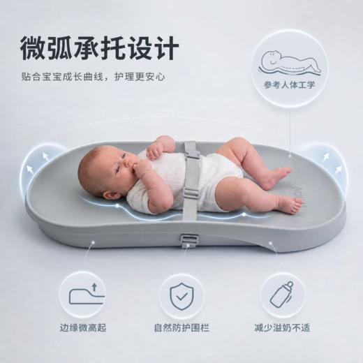 nmay EVA尿布垫 婴儿尿布台宝宝换尿布垫亲肤尿布台 商品图2