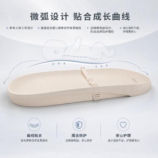 nmay EVA尿布垫 婴儿尿布台宝宝换尿布垫亲肤尿布台 商品图3