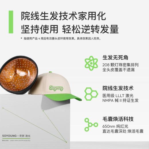 SOYOUNG CLINIC青春生发帽 商品图2
