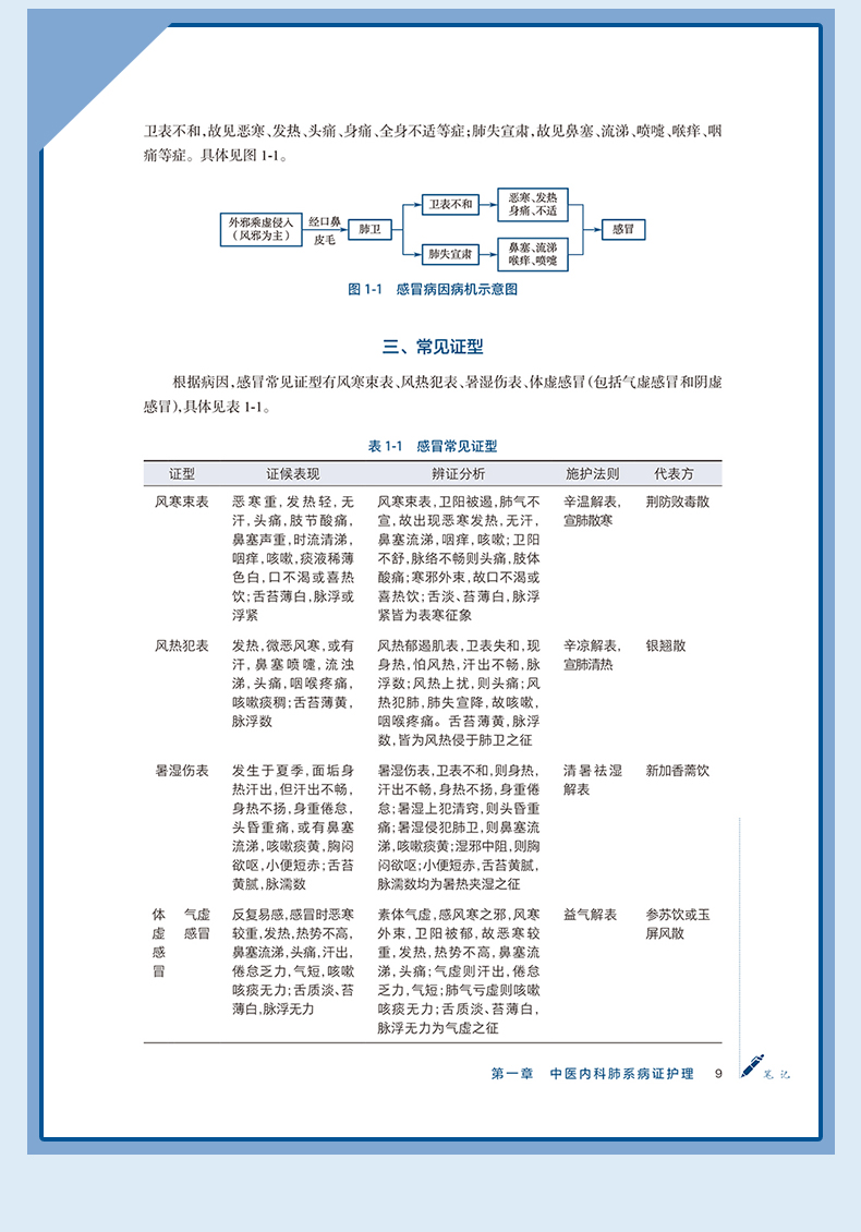 西医1_09.jpg