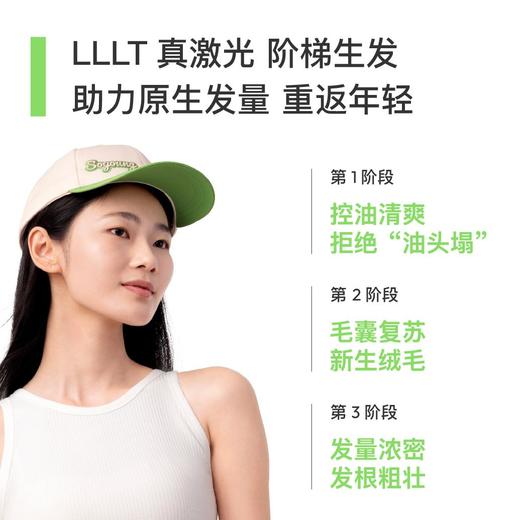 SOYOUNG CLINIC青春生发帽 商品图1