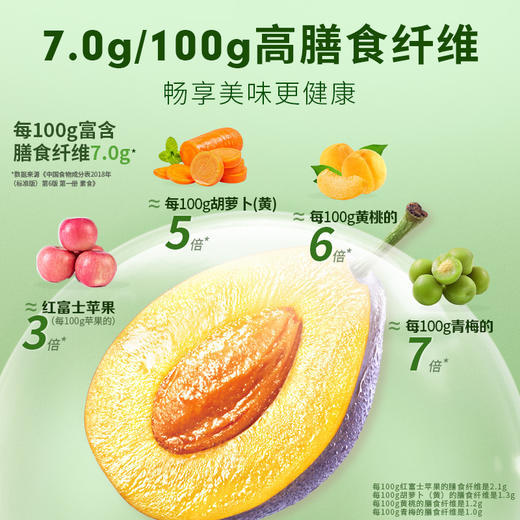 优选【百草味】西梅干508g 商品图2