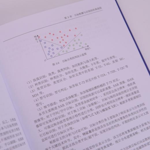 合成孔径雷达目标识别 从经验建模走向深度学习 SAR用深度学习方法解决合成孔径雷达目标识别问题 商品图3