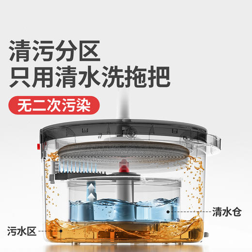 好媳妇净污分离旋转拖把带桶家用一拖净干湿两用洗脱一体2026新款 商品图2